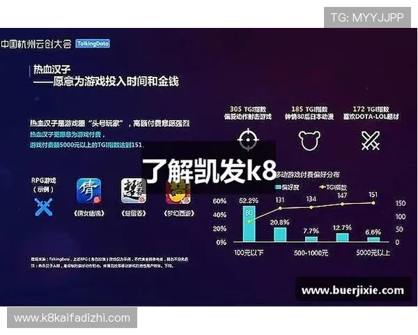 K8凯发客户端升级更新内容详解，确保玩家第一时间掌握新功能